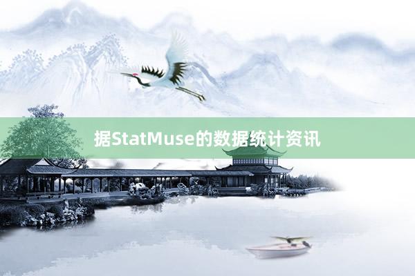 据StatMuse的数据统计资讯